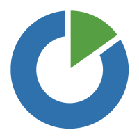 ClickPoint Support