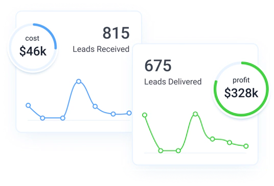 Real-Time Analytics and Custom Reports