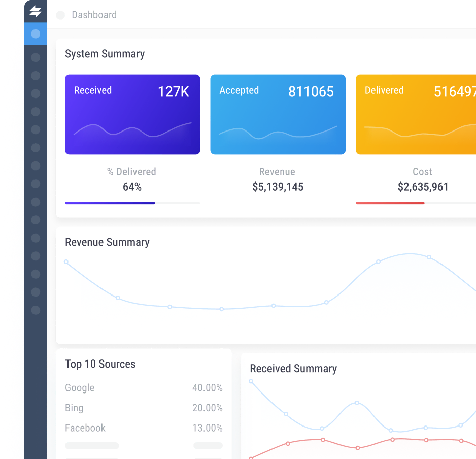 Experience the Future of Lead Distribution