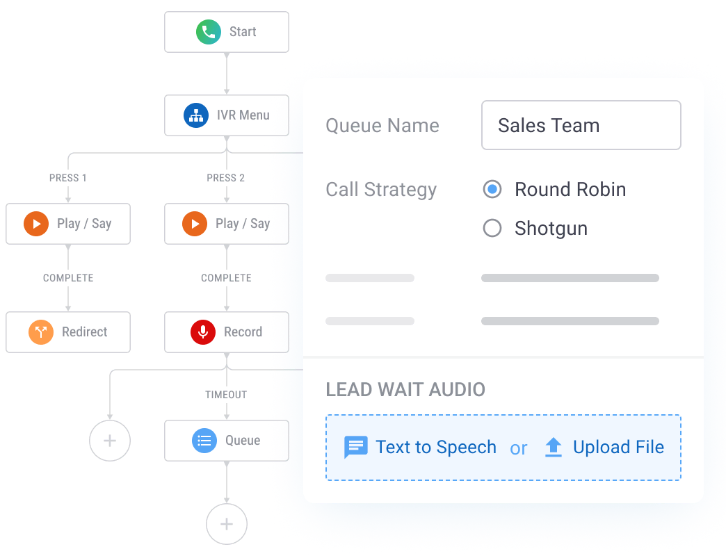 Automate Call Routing with IVR