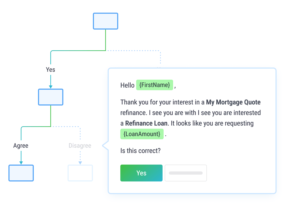 Setup Sales Call Scripts