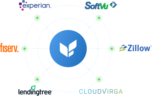 Connect the Applications that Matter and Get the Data You Need