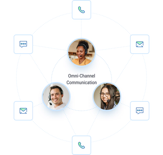 Harness the Power of a Comprehensive CRM Solution