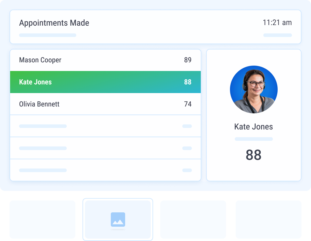 Highlight Achievement and Motivate Your Team with Real-Time Reporting