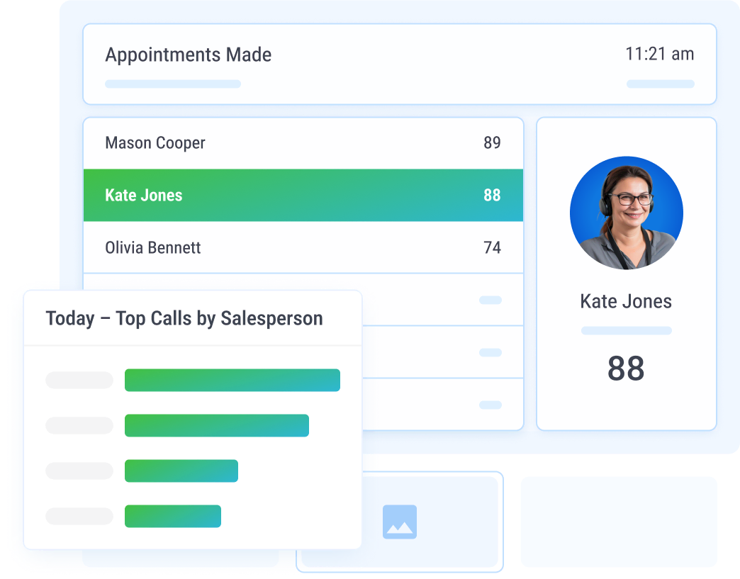 Highlight Call Center Achievement with Real-Time Actionable Reporting