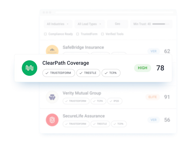 LeadPI Provider Compliance Certifications