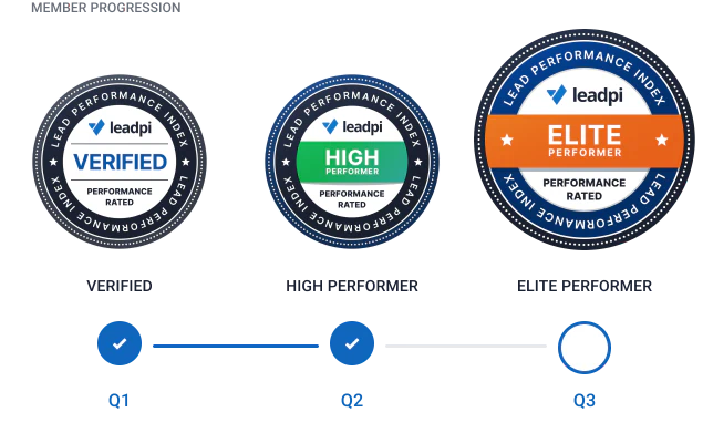 LeadPI Performance Credential