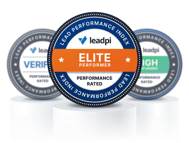 Lead Performance Index Dashboard