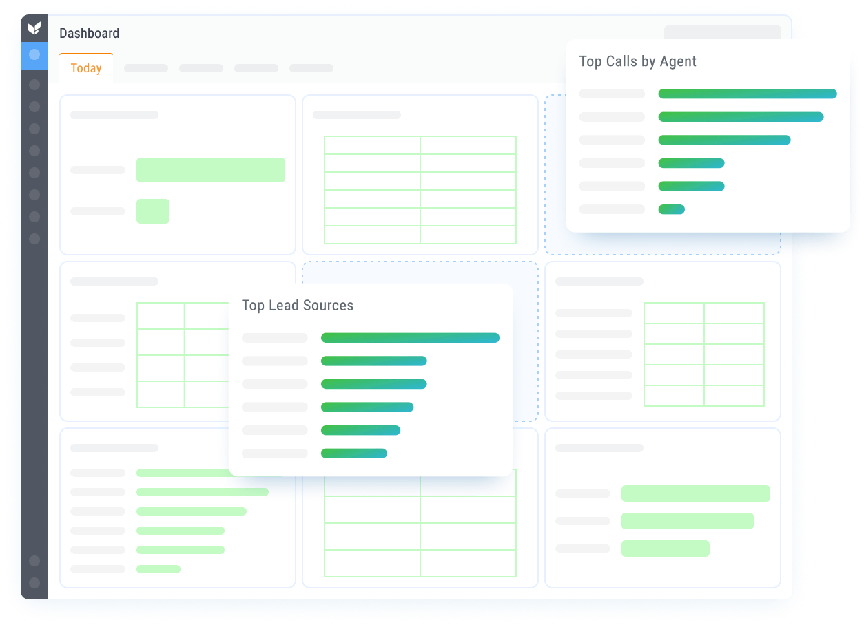 Sales Analytics Software and Lead Reporting