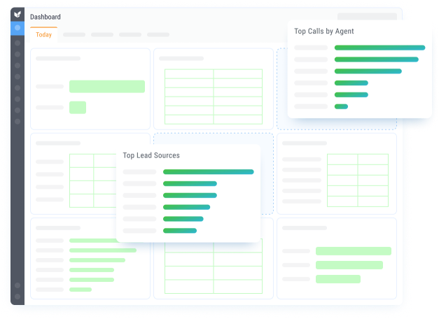 Sales Analytics Software and Lead Reporting
