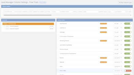 How to Configure the Lead Manager Screen in SalesExec | Dashboard Setup Tutorial