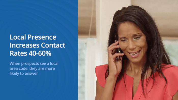 How to Setup Local Presence Outbound Dialing