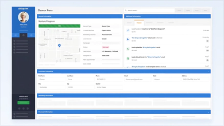 What Is SalesExec? | Lead Management Software Overview