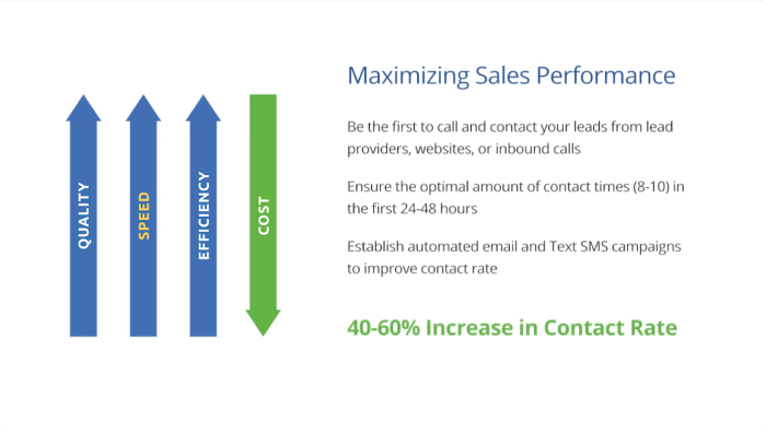 ClickPoint Demo Video