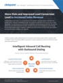 ClickPoint and Nextiva