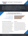 ClickPoint Marketing Suite